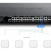 D-Link Switch Smart 48P GIGA Poe 10G Ethernet Preto