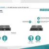Digitus Set Extensor HDMI 4K PoE 120m Unidade Receptora Black