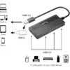 Equip HUB Equip 7 Portas USB 3.0 USB-C a USB-A 4 portas