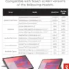 Lenovo GX81J61977 Caneta para Tablet Cinza