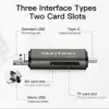Vention Leitor de Cartões USB 2.0 Cinza