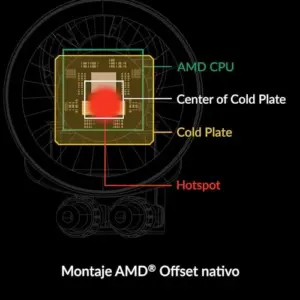 Arctic Cooling Water Cooling Freezer III 280 A-RGB Branco