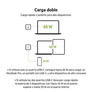 Belkin Carregador 65W USB-C Preto