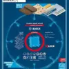 Bosch Disco Abrasivo Expert Carbide Multi Wheel X-LOCK 115MM