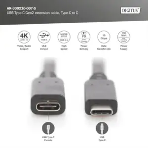Digitus Extensor USB-C 0.7m