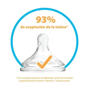 Dr. Browns Tetinas Options 0+ de Silicone Tamanho 1