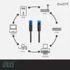 Ewent EW-5U-050BL Cabo de Rede Cat5e 5m Azul