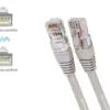 Hama RG45 Cat 5e Utp 3m