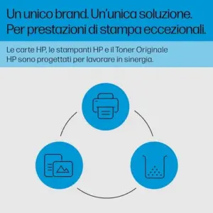 HP 219A Toner Magenta Alto Rendimento