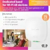 HP Aruba AP32 WiFi 6E Access Point 2×2