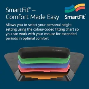 Kensington Smart Fit Black tapete de rato