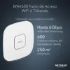 Netgear Tri-Band WiFi 6 Access Point AX1800