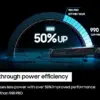 Samsung 990 Pro 1TB SSD NVMe PCIe 4.0