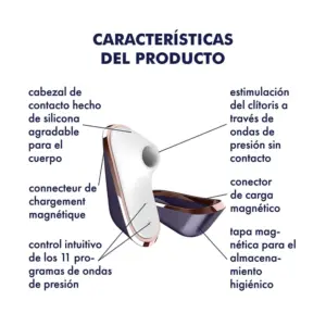 Satisfyer Pro Traveler Vibrador Pressão Silicone Waterproof