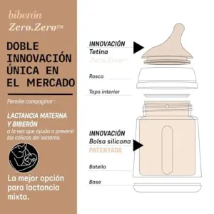Suavinex Biberão Anti-Cólicas ZeroZero 270ml