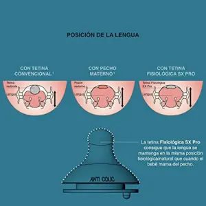 Suavinex Tetina Fisiológica Silicone L Fluxo Denso