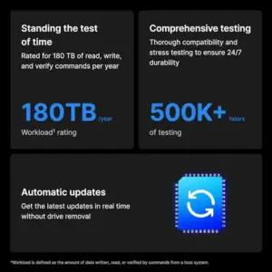 Synology HAT3310-16T 16TB HDD NAS