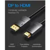 Vention Cabo DisplayPort a HDMI 2m