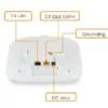 Zyxel WAX630S-EU0101F Access Point WiFi 6 2975 Mbps