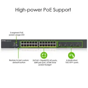Zyxel XGS1930-28HP-EU0101F Switch de Rede 24P Gbe PoE