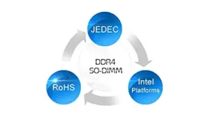 ADATA AD4S26668G19-SGN 8GB DDR4 2666 MHz CL19
