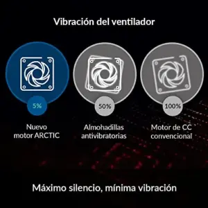 Arctic Cooling ventoinha para PC 140mm Preto BioniX P140