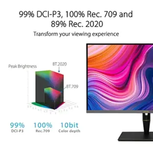 Asus PA32UCX-PK 32″ 4K Ultra HD IPS Monitor