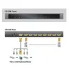 Aten Kvm Switch CS1308-AT-G 8 Portas, Desempenho Ideal