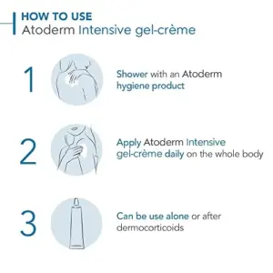 Bioderma Atoderm Intensive Gel-Creme 500ml