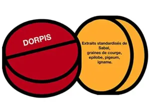 Bioserum Linha Saúde Sexual Suplemento Natural 30 Comprimidos