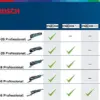 Bosch Multiferramenta PRO GOP 12 V-28