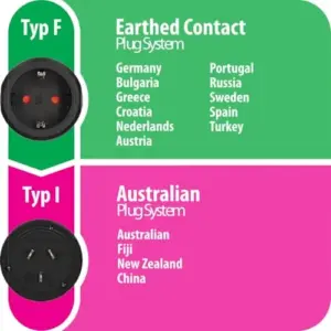 Brennenstuhl Adaptador de Viagem Tomada com Terra 10A