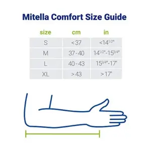 BSN Medical Actimove Suporte do Braço Comfort S