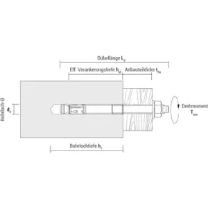 Celo Âncora Zinco 25UN