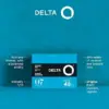 Delta Café Decafeinado Compatível com Delta Q 40 Cápsulas