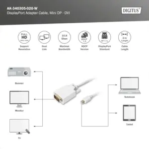 Digitus Cabo Mini DisplayPort para DVI 2m Branco
