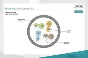Digitus DK-1612-005 Cabo Ethernet CAT6 0,5MT Cinza