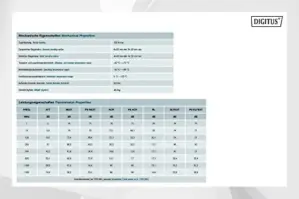 Digitus DK-1741-VH-1-OD Cabo de Rede CAT7 Preto