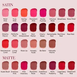 Elizabeth Arden Lip Color Lipstick Truly Pink