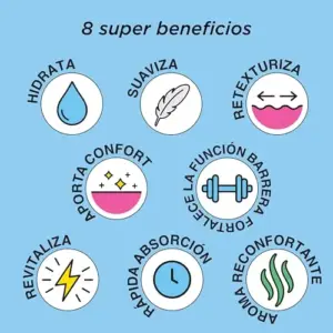 Elizabeth Arden Loção Corporal Hidratante Oito Horas 380ml