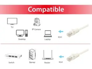 Equip 603006 Cabo de Rede Cat6A 7,5m Branco