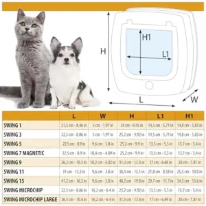 Ferplast Porta Cão Swing 15 Túnel White