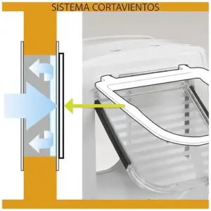 Ferplast Porta para Gatos Branco 17x20cm Plastico