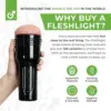 Fleshlight Violet Myers Vagina Masturbador Masculino