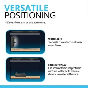 Fluval Filtro Interno U para Aquários e Terrários
