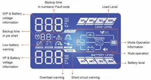 FSP CHAMP 3000 VA Potência 2700W UPS Monitoramento