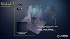 Glorious PC Gaming Race G-Floats Cerâmica Black