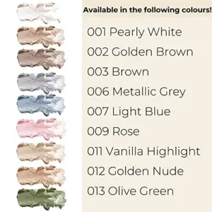 Gosh Mineral Sombra de Olhos Light Blue 2,5g