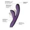 Je Joue Hera Vibrador Rabbit Poderoso Suave Roxo