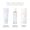 Kerasilk Linha Specialists Base Ativadora 110ml Seda Biomimética